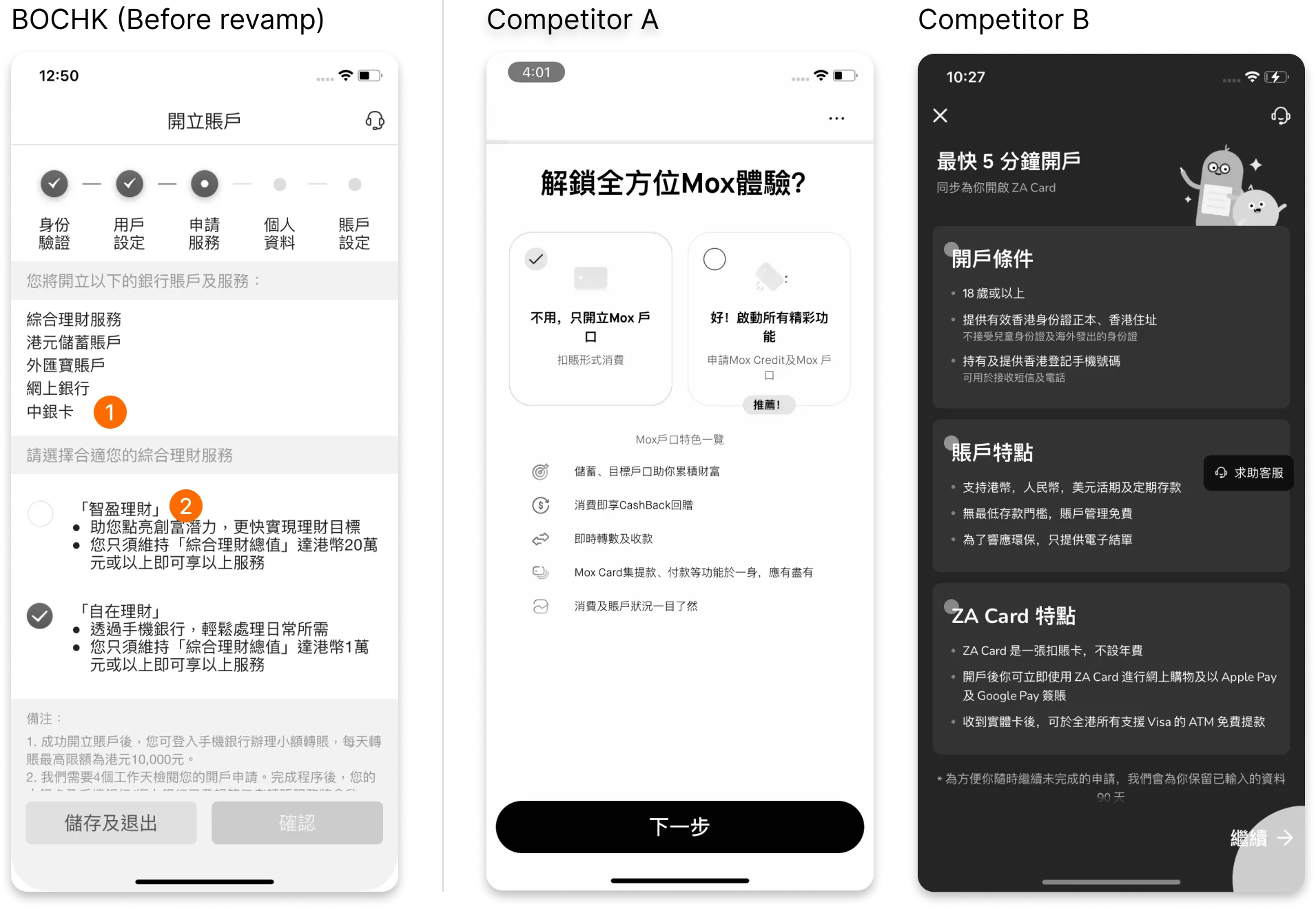 A comparison of the problematic design against major competitors