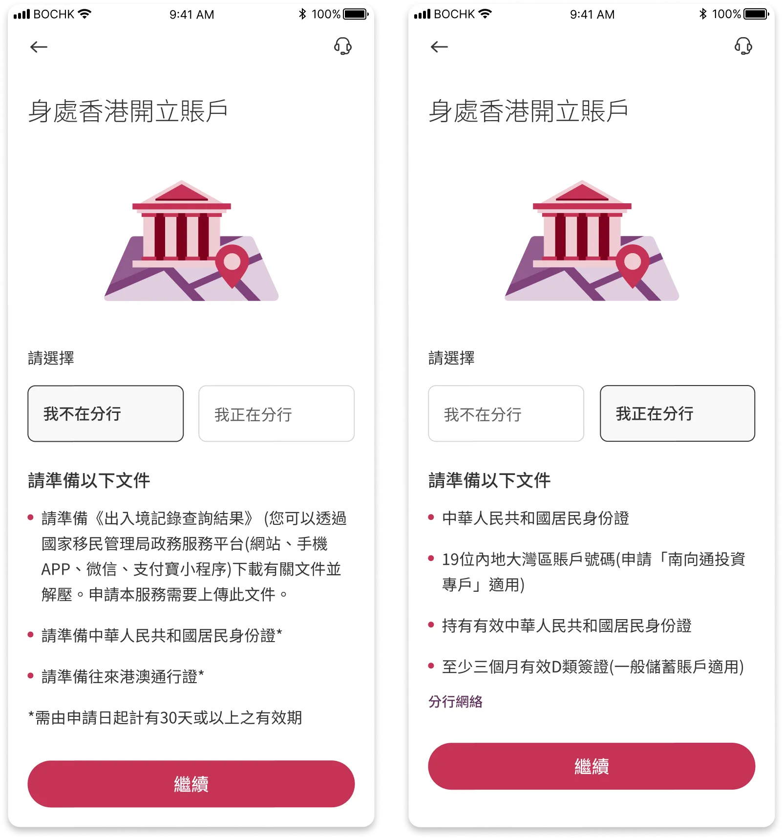Document requirements for Mainland customers