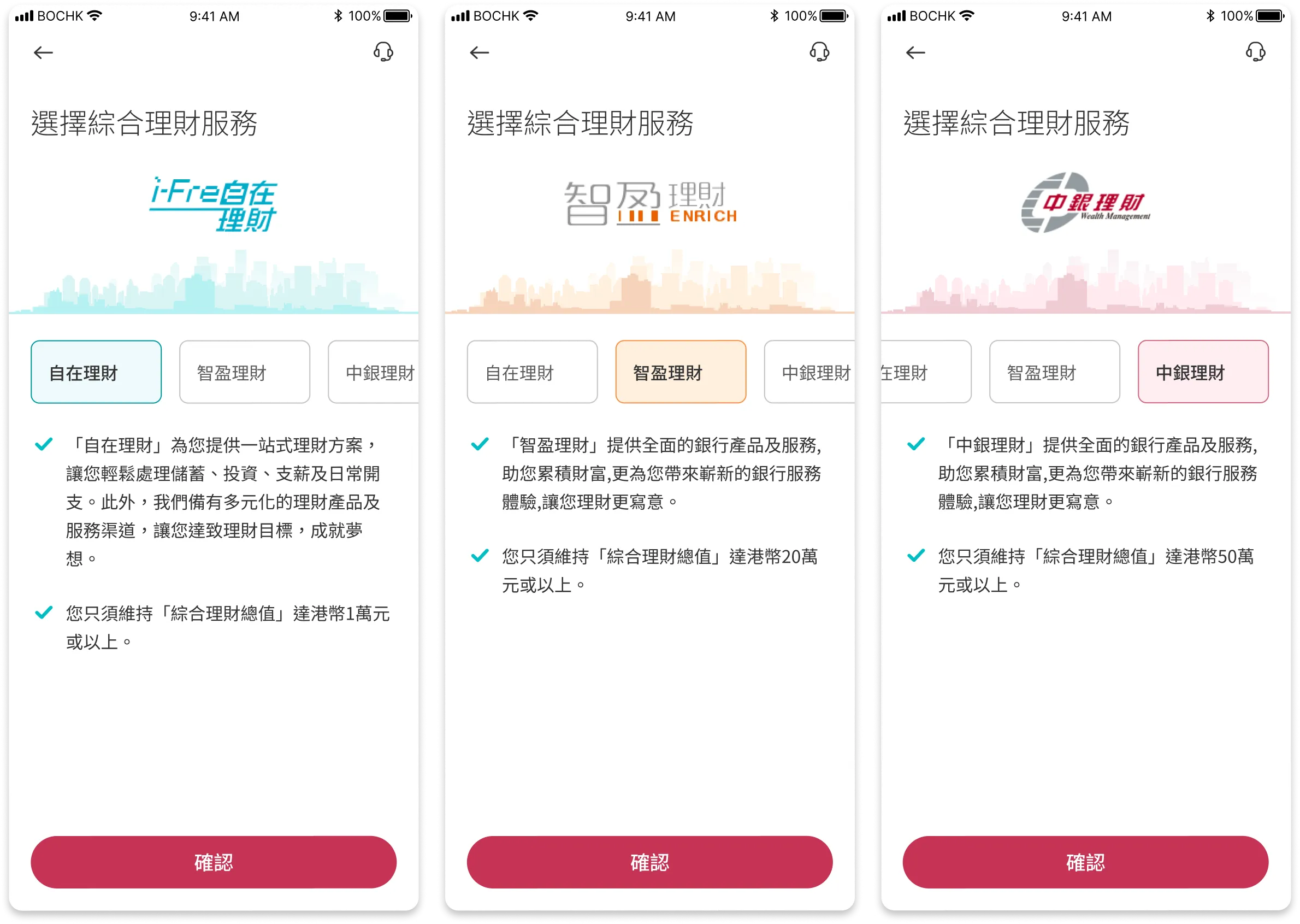 Tier service comparison for account holders