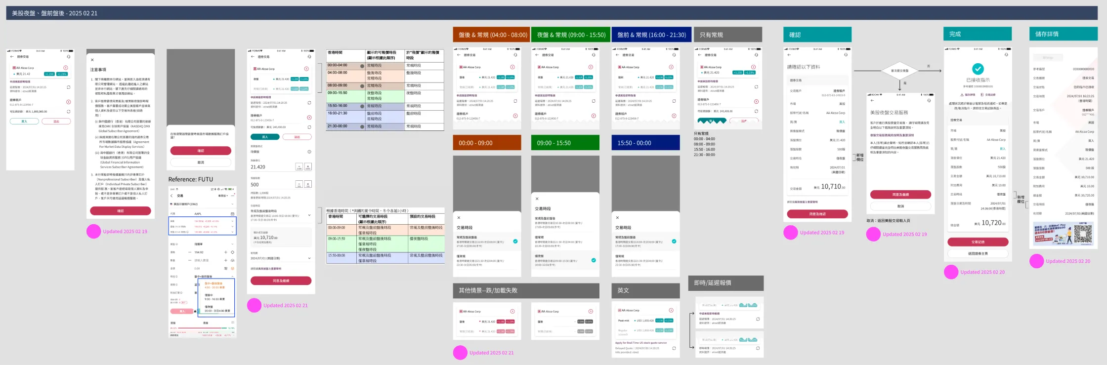 Additional final screens showing comprehensive redesign