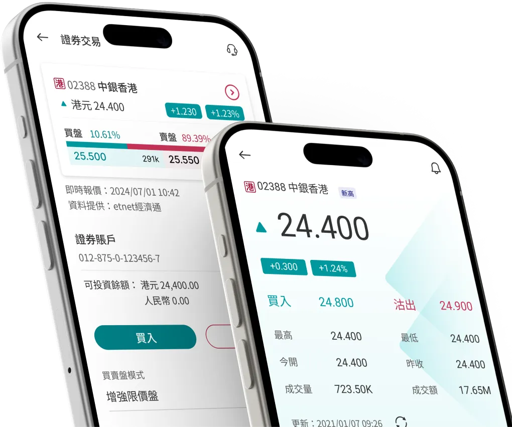 Stock Trading Experience - Hero image showing the redesigned trading interface