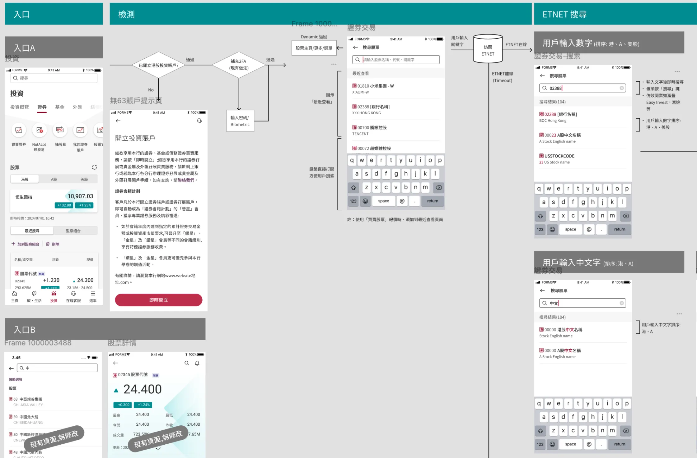 Stock trading interface overview showing redesigned screens