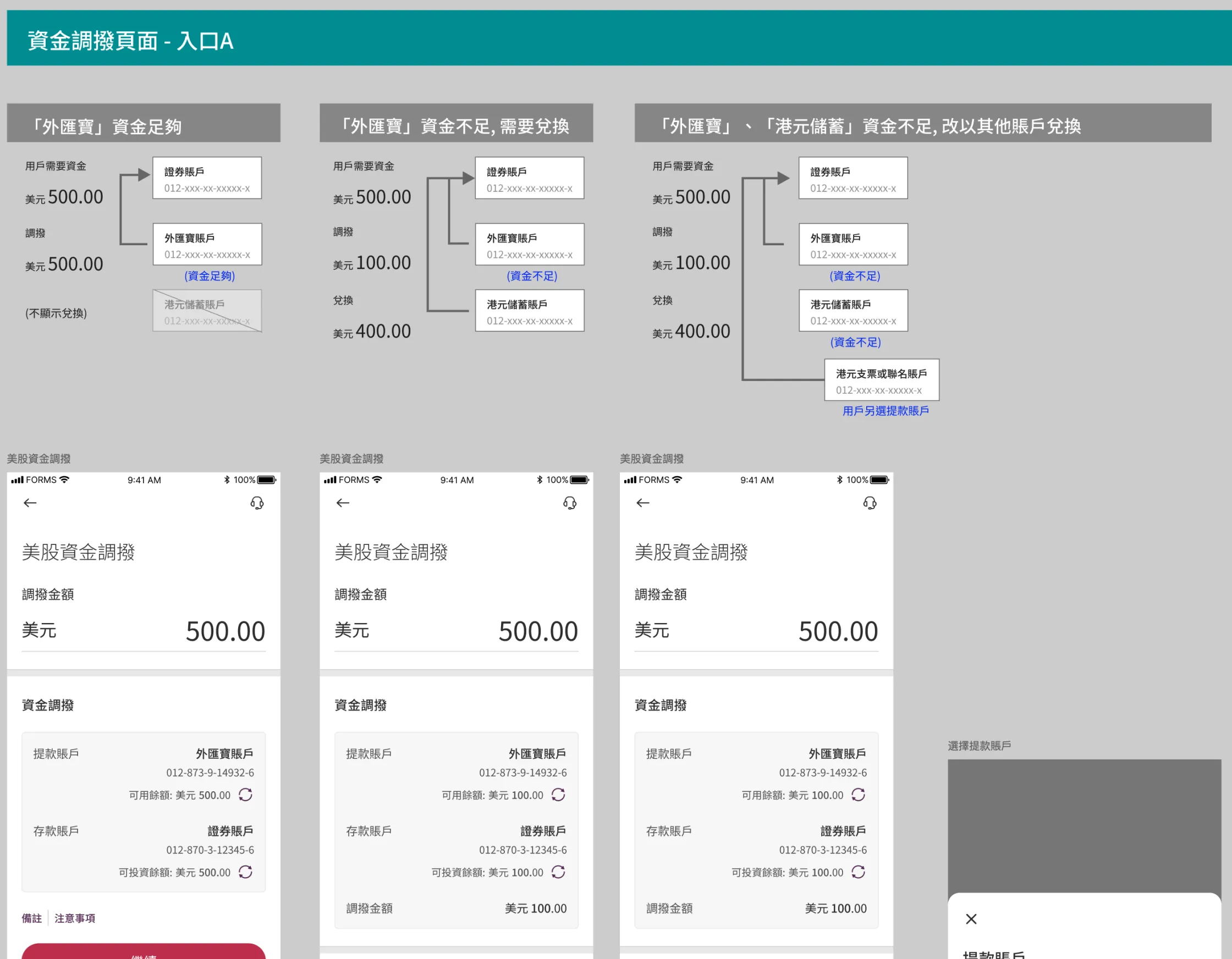 US stocks - fund transfer logic