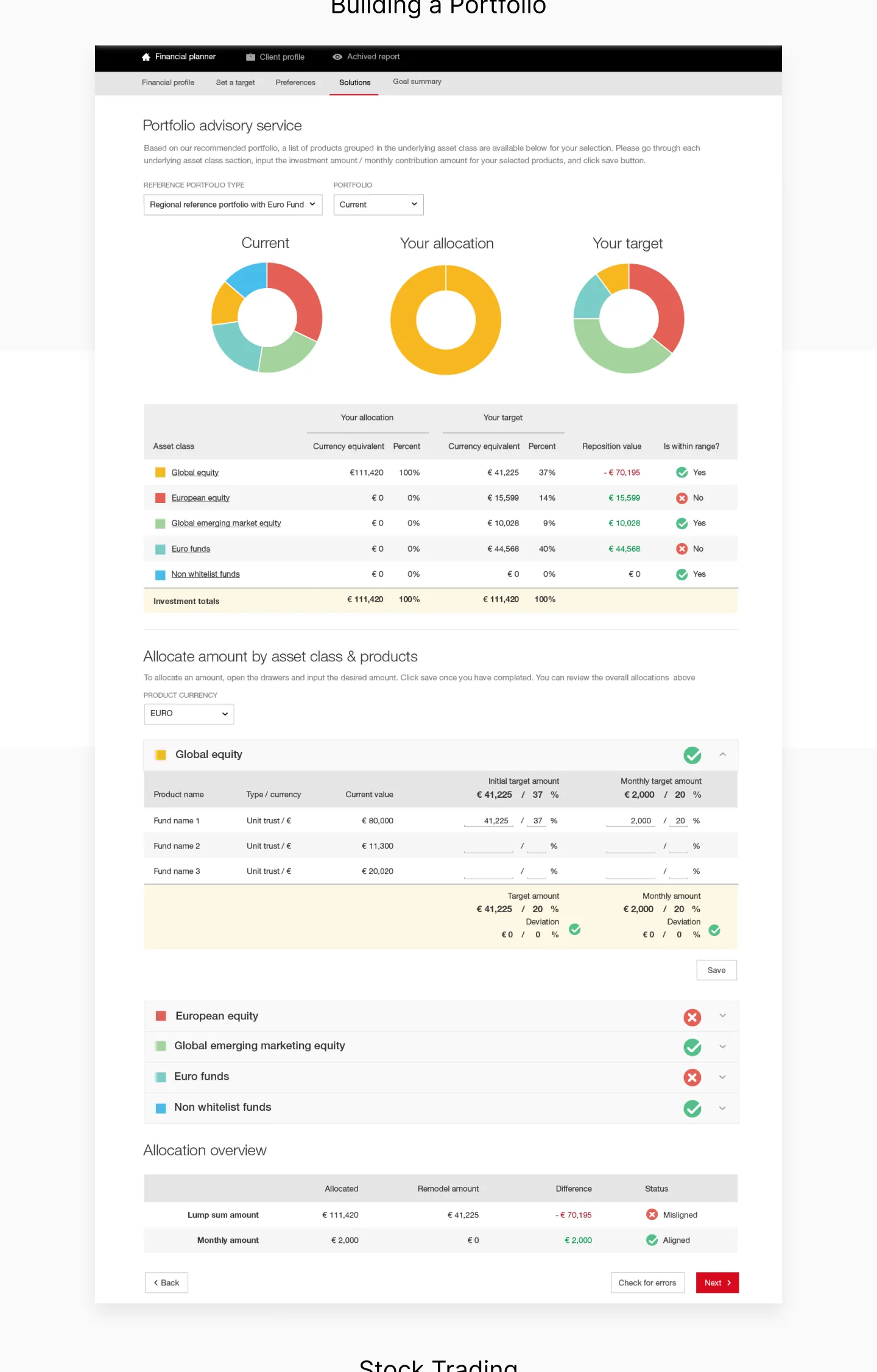 Wealth Management - Notifications