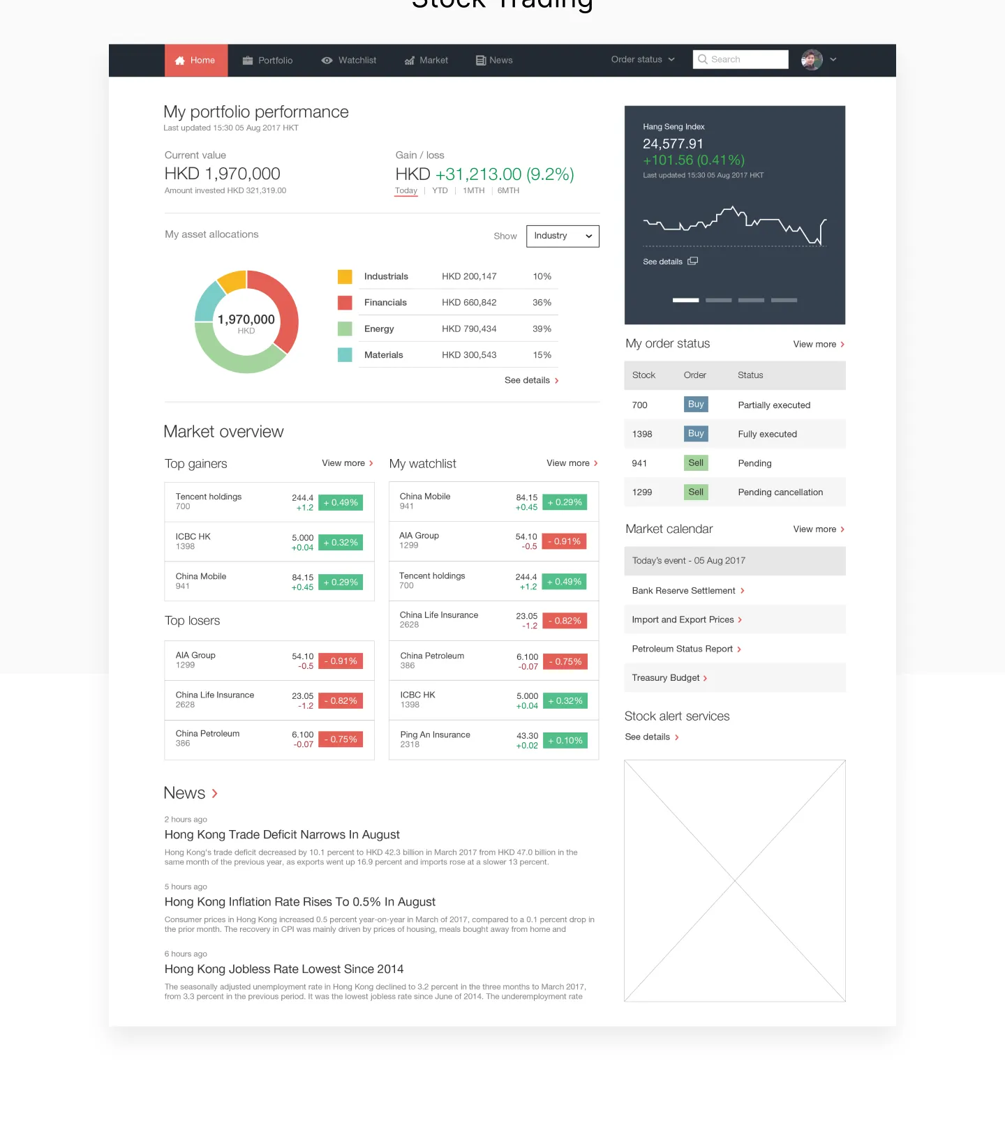 Wealth Management - Settings