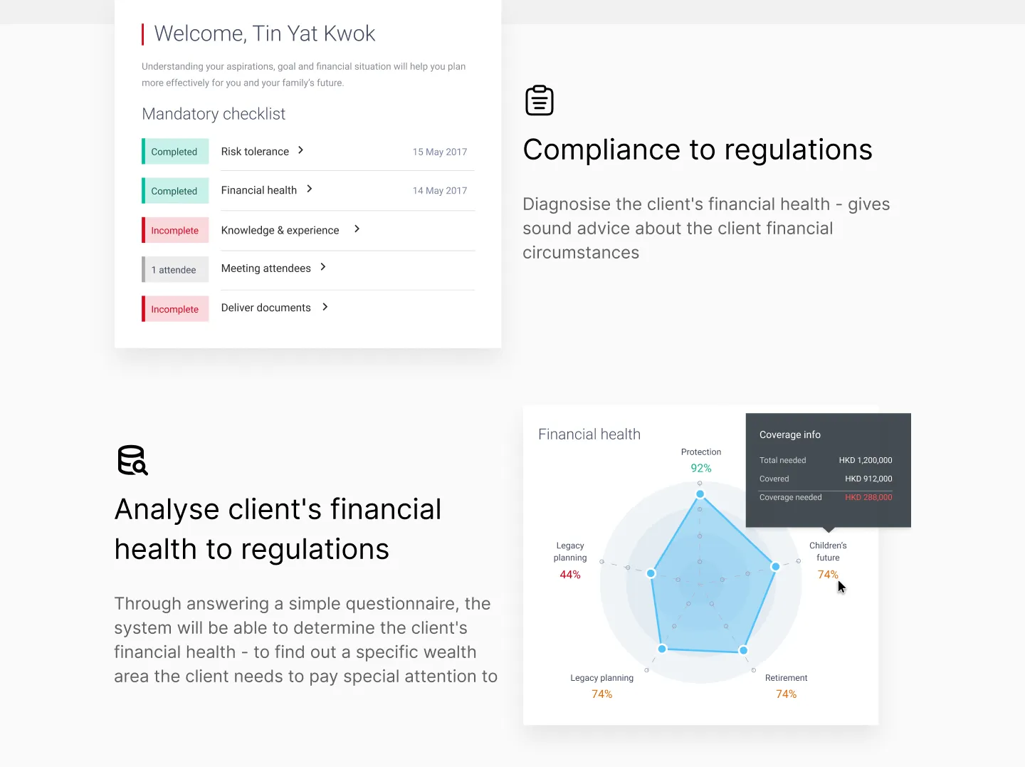 Wealth Management - Asset Allocation