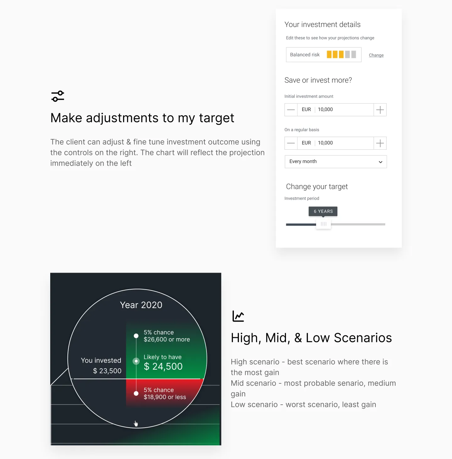 Wealth Management - Product Details