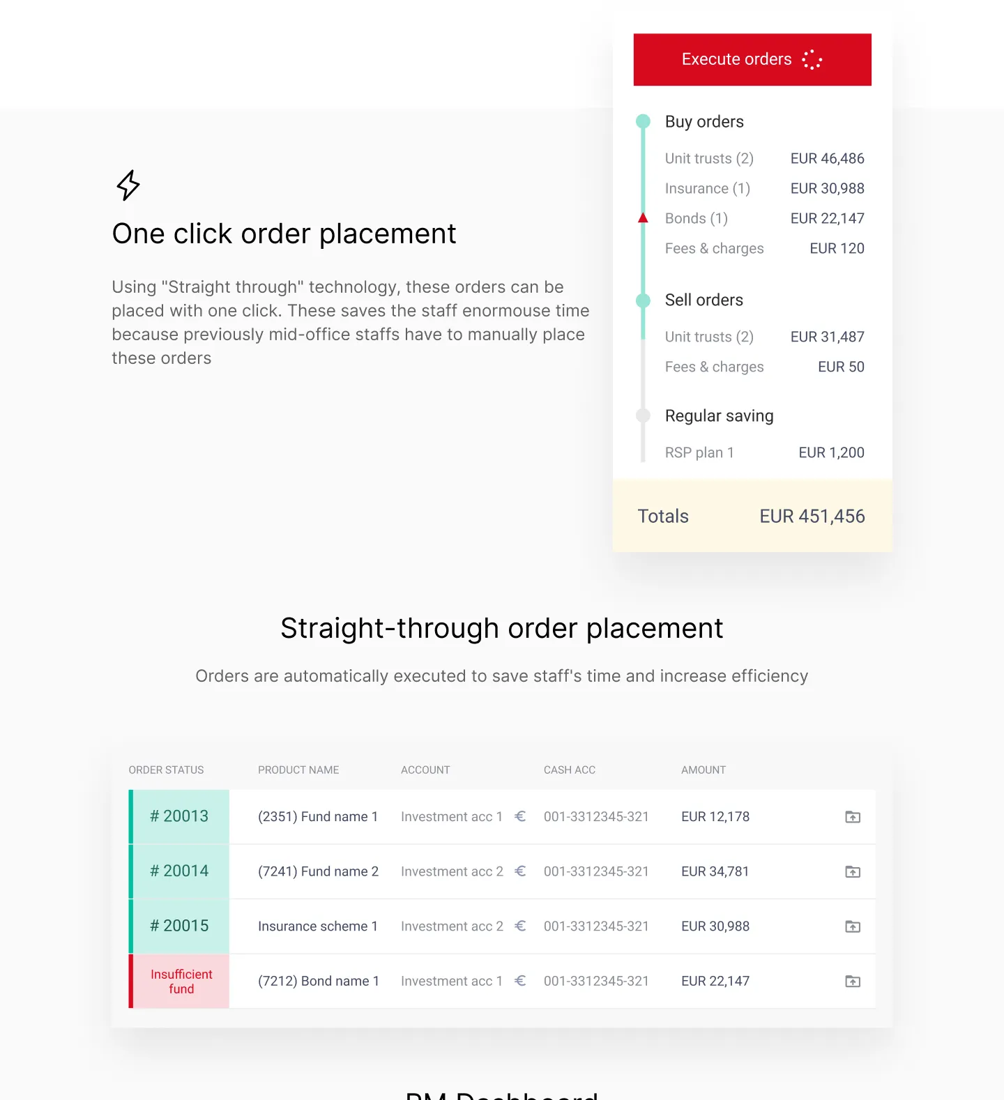 Wealth Management - Account Summary