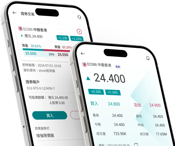 Stock Trading shipped product