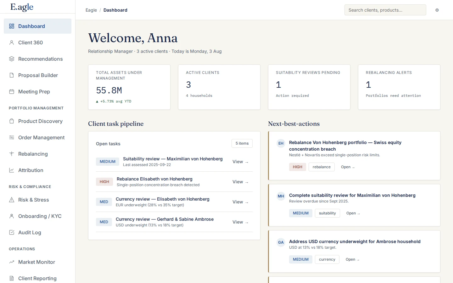 Eagle RM Dashboard — daily landing screen